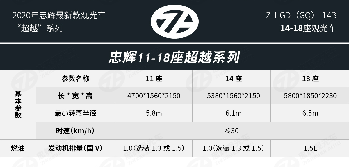 14座电动观光车